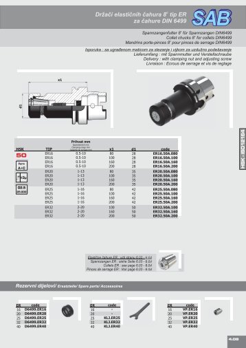 ISO 12 16 4-HSK