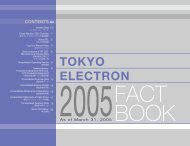 Tokyo Electron Limited (TEL)