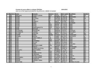 Carnete de munca aflate in evidenta ITM Sibiu 26.04.2012 care nu ...