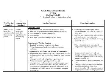 Compare contrast essay rubric