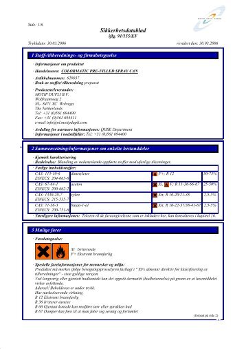 Sikkerhetsdatablad - Lakkspesialisten