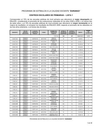 lista - EstÃ­mulos a la Calidad Docente