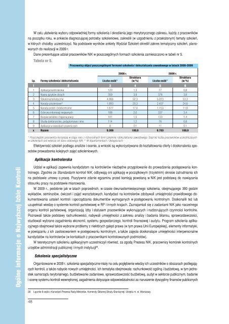 Sprawozdanie z dziaÅalnoÅci NIK w 2009 roku (plik PDF)