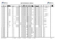 NEW REFERENCES / MODELS - ava cooling systems