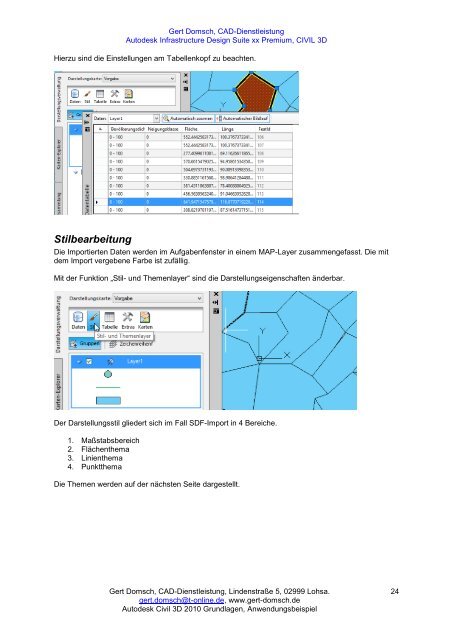 SHP - gert-domsch.de