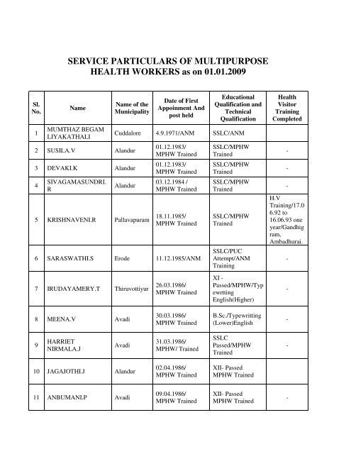 Seniority list of Multi purpose Health worker(10.01.09) - Tamil Nadu ...