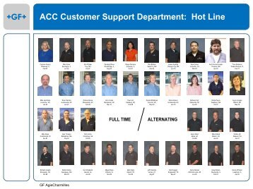 ACC Customer Support Department: Hot Line - GF AgieCharmilles US