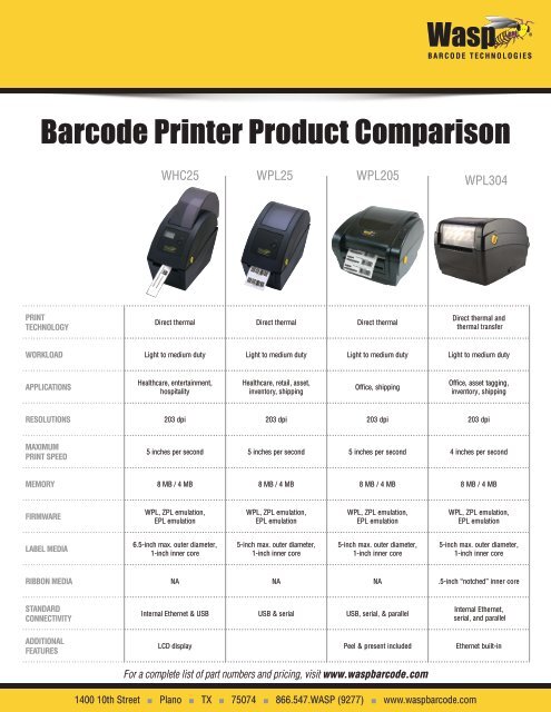 Barcode Printer Product Comparison - Wasp Barcode Technologies