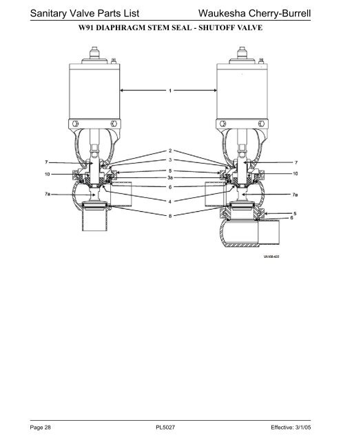 Sanitary Valve Parts List - SPX