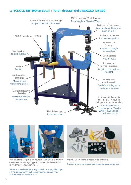 ECKOLD Multiformer MF 800