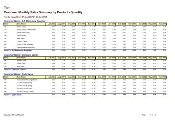 Customer Monthly Sales Summary by Product ... - Smart Reports