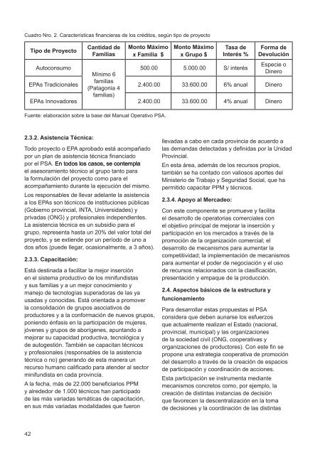 Fondos Rotatorios I - FundaciÃ³n ArgenINTA