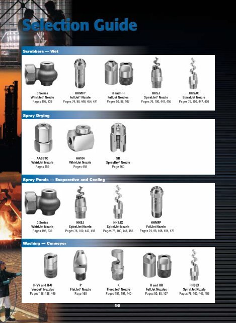 Spray Nozzle Selection Chart