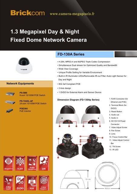 1.3 Megapixel Day & Night Fixed Dome Network Camera FD-130A ...