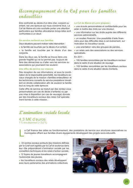 L'action sociale - Caf.fr