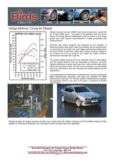750  Uk Car Modification Garages  Latest Free