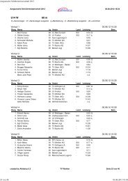 Rangliste U14 W - TV Wohlen