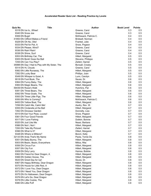 https://img.yumpu.com/29037603/1/500x640/book-list-by-levels-modesto-city-schools.jpg