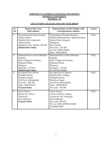 LIST OF NEW COLLEGES FOR THE YEAR 2008 - Shreemati ...