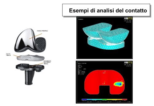 Lucidi sulle sollecitazioni di contatto e l'usura - Dimeca