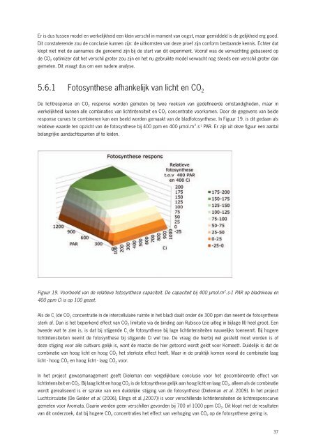 Gelimiteerde CO2 bij Het Nieuwe Telen Tomaat - Energiek2020