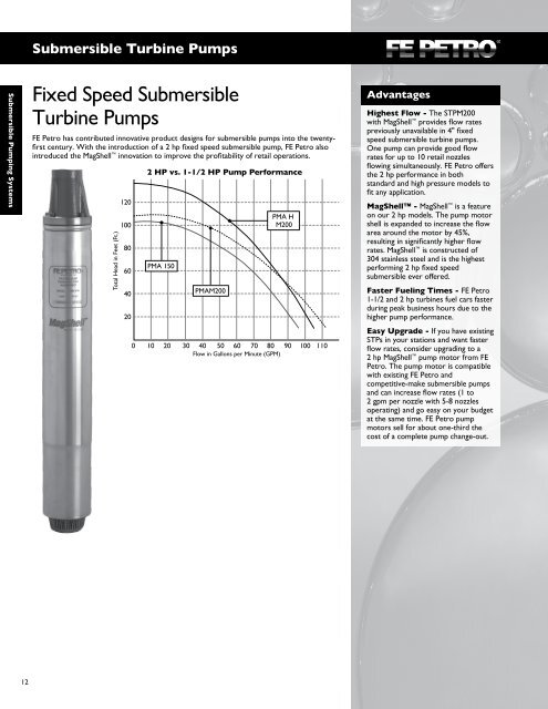 FEP.DS.1.5 HP Submersible Pump - Earthsafe Systems, Inc.