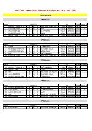 Tabela de resultados dos jogos