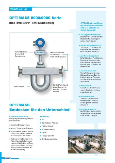 Technisches Datenblatt OPTIMASS 8000/9000 Serie Masse - Krohne