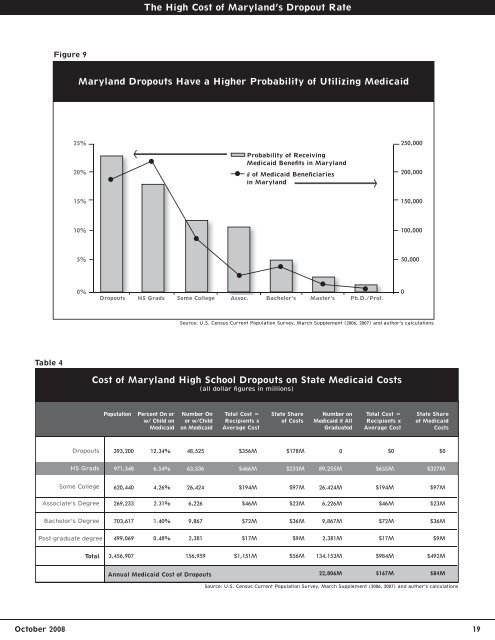 View PDF - The Friedman Foundation For Educational Choice