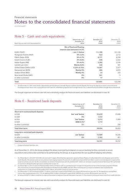 Annual report 2010 - plazacenters