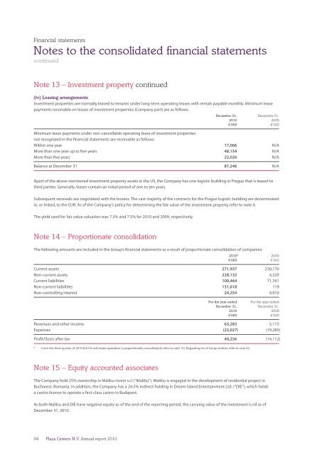 Annual report 2010 - plazacenters