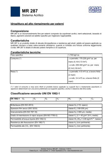 MR 287 - Fassa Bortolo