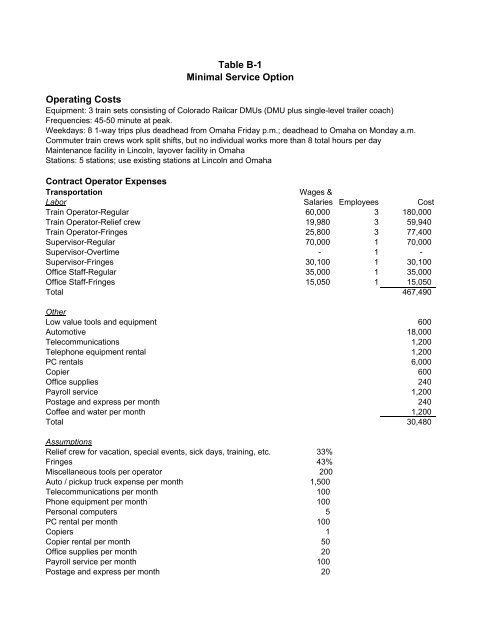 NTRAC Final Study - Nebraska Department of Roads - State of ...