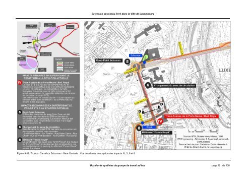 Extension du rÃ©seau ferrÃ© dans la Ville de Luxembourg ... - Rail.lu