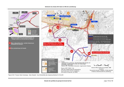 Extension du rÃ©seau ferrÃ© dans la Ville de Luxembourg ... - Rail.lu