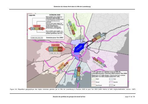 Extension du rÃ©seau ferrÃ© dans la Ville de Luxembourg ... - Rail.lu