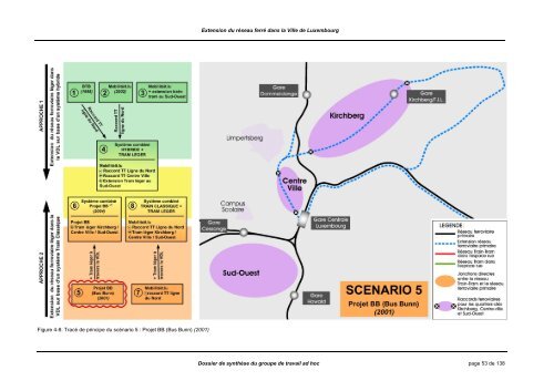 Extension du rÃ©seau ferrÃ© dans la Ville de Luxembourg ... - Rail.lu