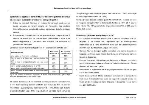 Extension du rÃ©seau ferrÃ© dans la Ville de Luxembourg ... - Rail.lu