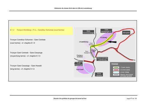 Extension du rÃ©seau ferrÃ© dans la Ville de Luxembourg ... - Rail.lu