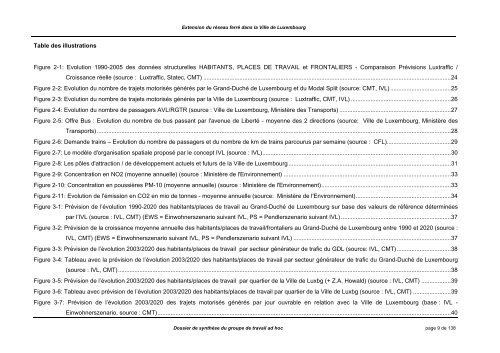 Extension du rÃ©seau ferrÃ© dans la Ville de Luxembourg ... - Rail.lu