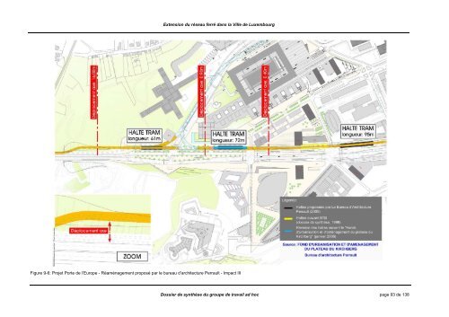 Extension du rÃ©seau ferrÃ© dans la Ville de Luxembourg ... - Rail.lu