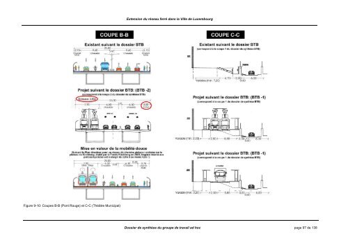 Extension du rÃ©seau ferrÃ© dans la Ville de Luxembourg ... - Rail.lu