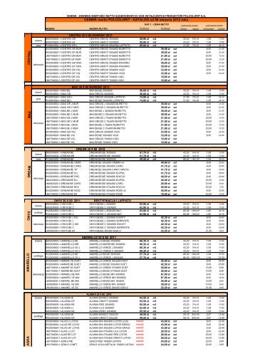 CENNIK marka POLCOLORIT - KATALOG od 06 sierpnia 2012 roku ...
