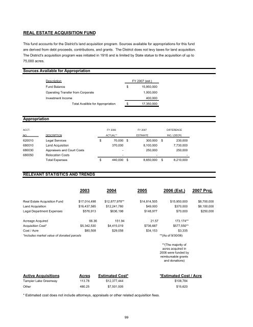 FY 2007 Budget - Forest Preserve District of Cook County