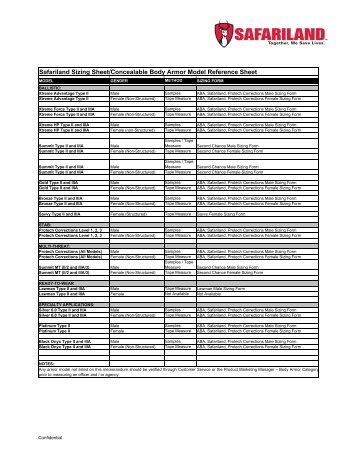 Concealable Body Armor Model Reference Sheet - Chief Supply