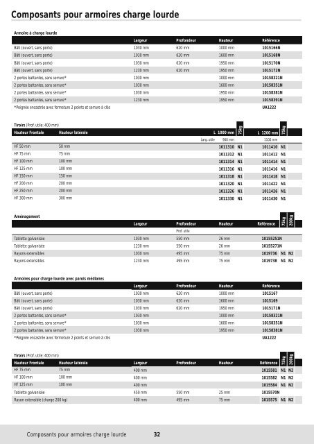 TÃ©lÃ©dÃ©chargement - Thur Metall AG