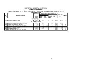 resultado final apos recuros prova de titulos - serap