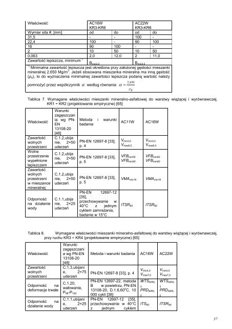 szczegÃ³Åowe specyfikacje techniczne wykonania i odbioru robÃ³t