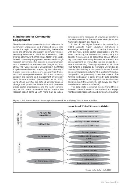 Report - European Science Foundation