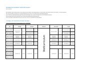 Stundenplan des STB Kopf & Nervensystem WS 2013/14